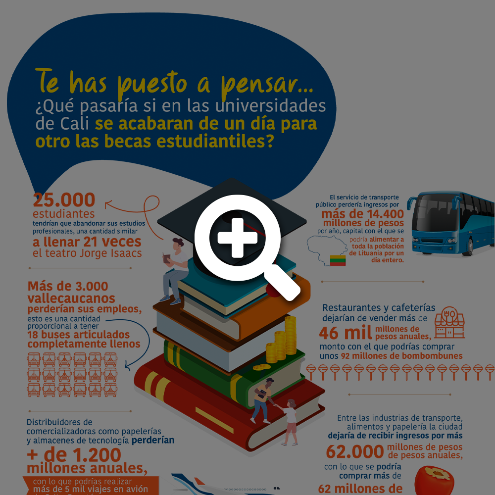 De la mano de las empresas que crean lazos poderosos en nuestra región #NosUneLaEmpresa El País Qhubo Cali 2021