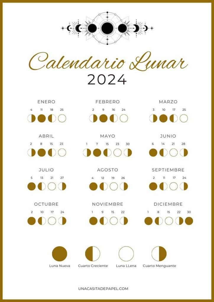 Calendario lunar: marzo 2024 (fases de la luna, corte de pelo y depilación)