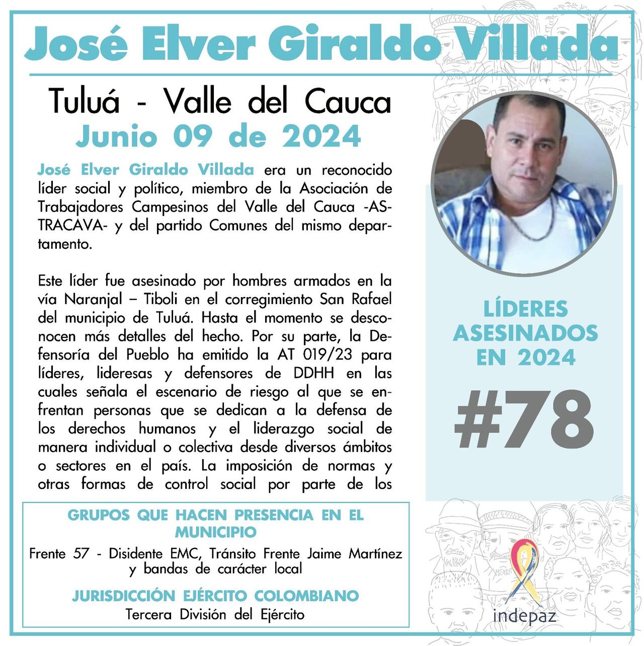 José Elver Giraldo Villada, destacado líder social y político del Valle del Cauca, fue asesinado por hombres armados en la vía Naranjal - Tibolí, en el corregimiento San Rafael del municipio de Tuluá.