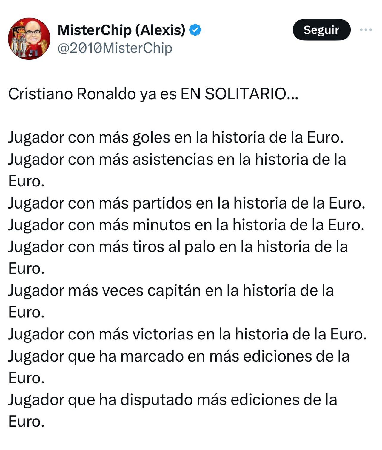 Según el estadista MisterChip, estos son los récords en solitario de Cristiano Ronaldo en la Eurocopa.