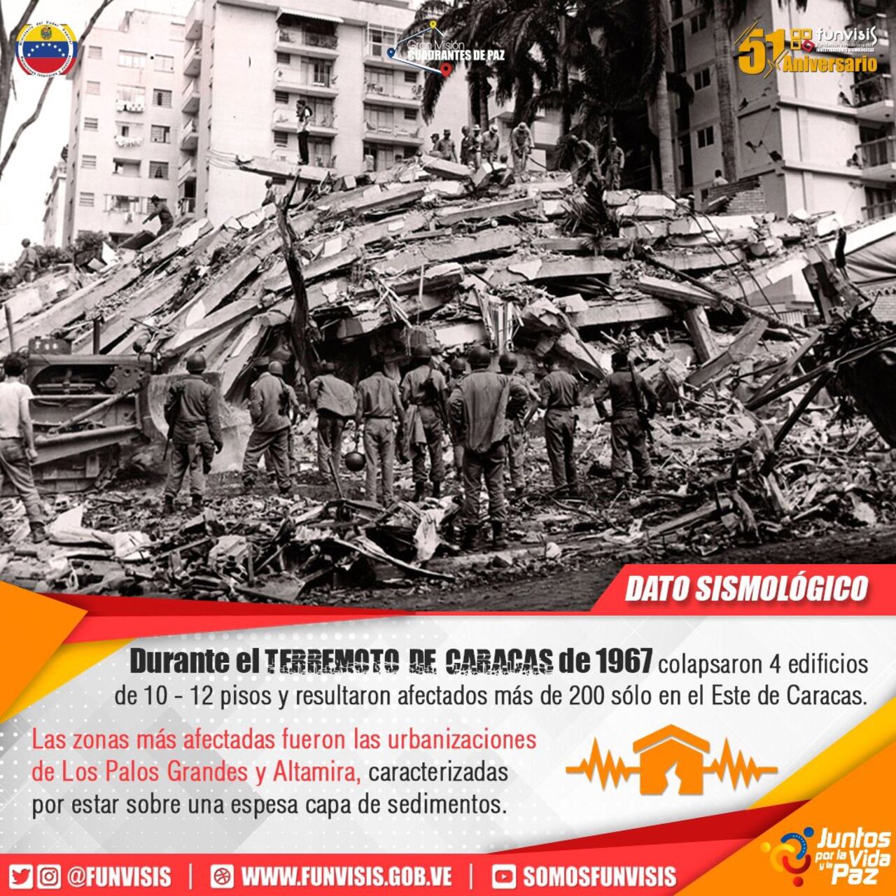 Venezuela recuerda sus sismos más desastrozos para pedir a la población estar atenta.